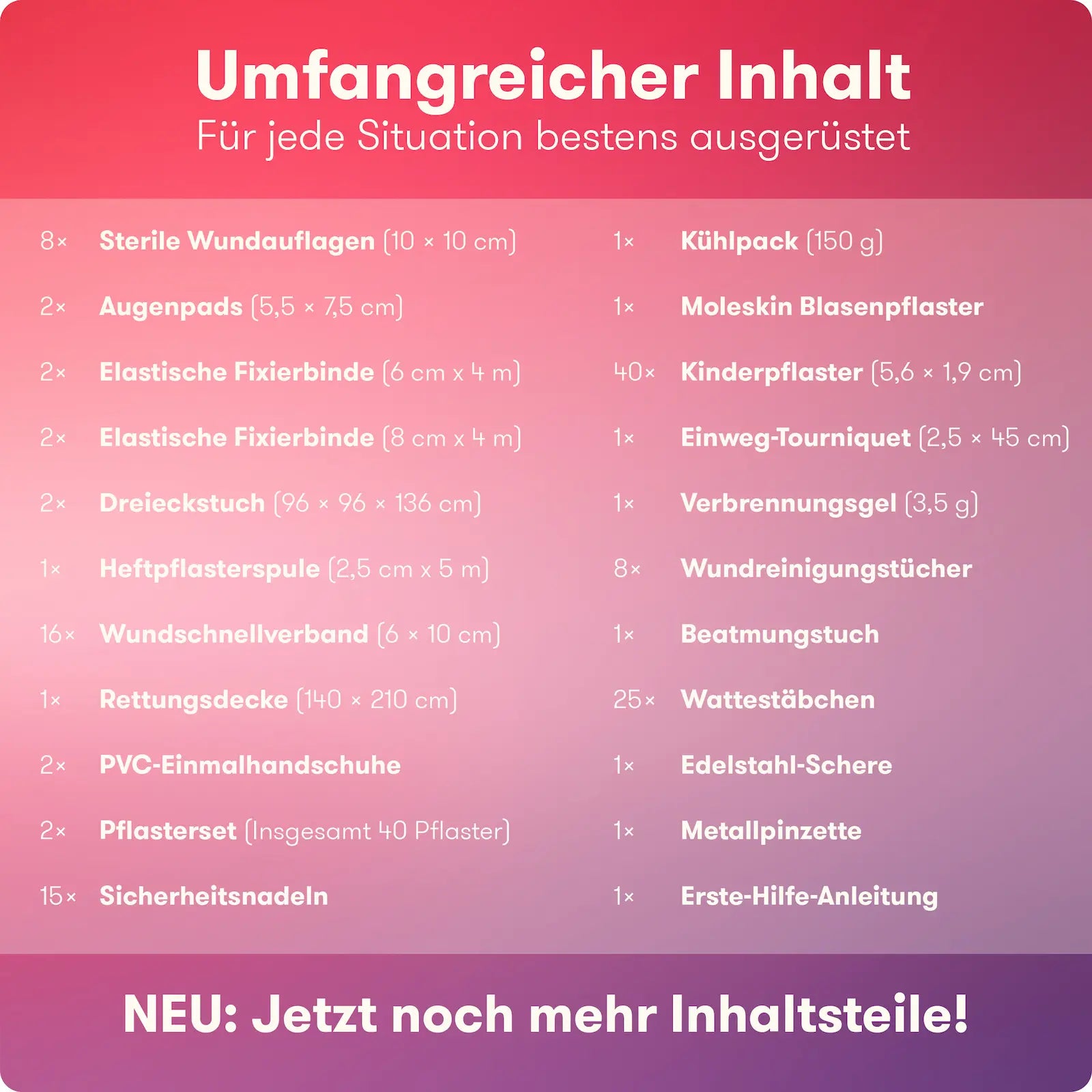 Umfangreicher Inhalt des Erste Hilfe Sets – 172 Teile mit Tourniquet, Verbänden, Pflastern, Beatmungstuch u.v.m.