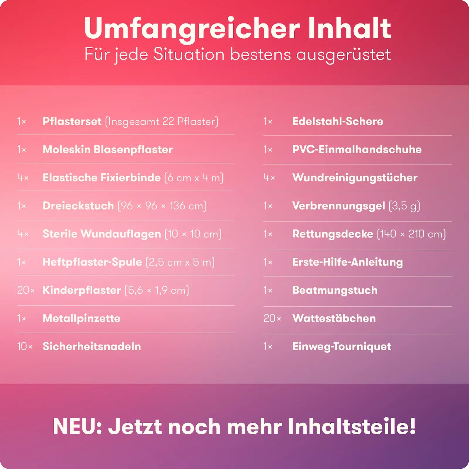 Übersicht aller 95 Teile des Erste-Hilfe-Sets für Wandern und Outdoor-Aktivitäten