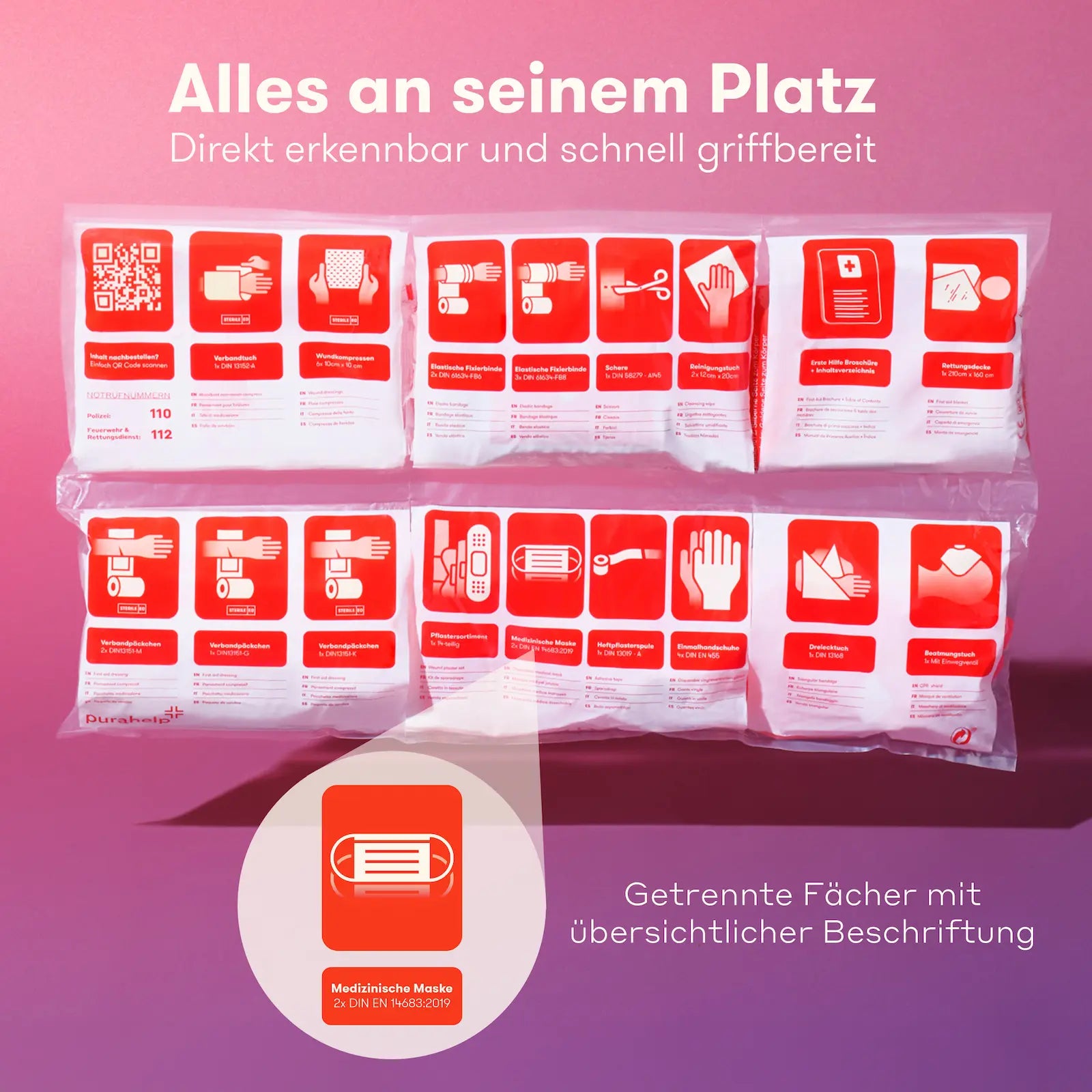 KFZ Kombitasche nach DIN 13164:2022 mit übersichtlichem Inhalt und Fächern