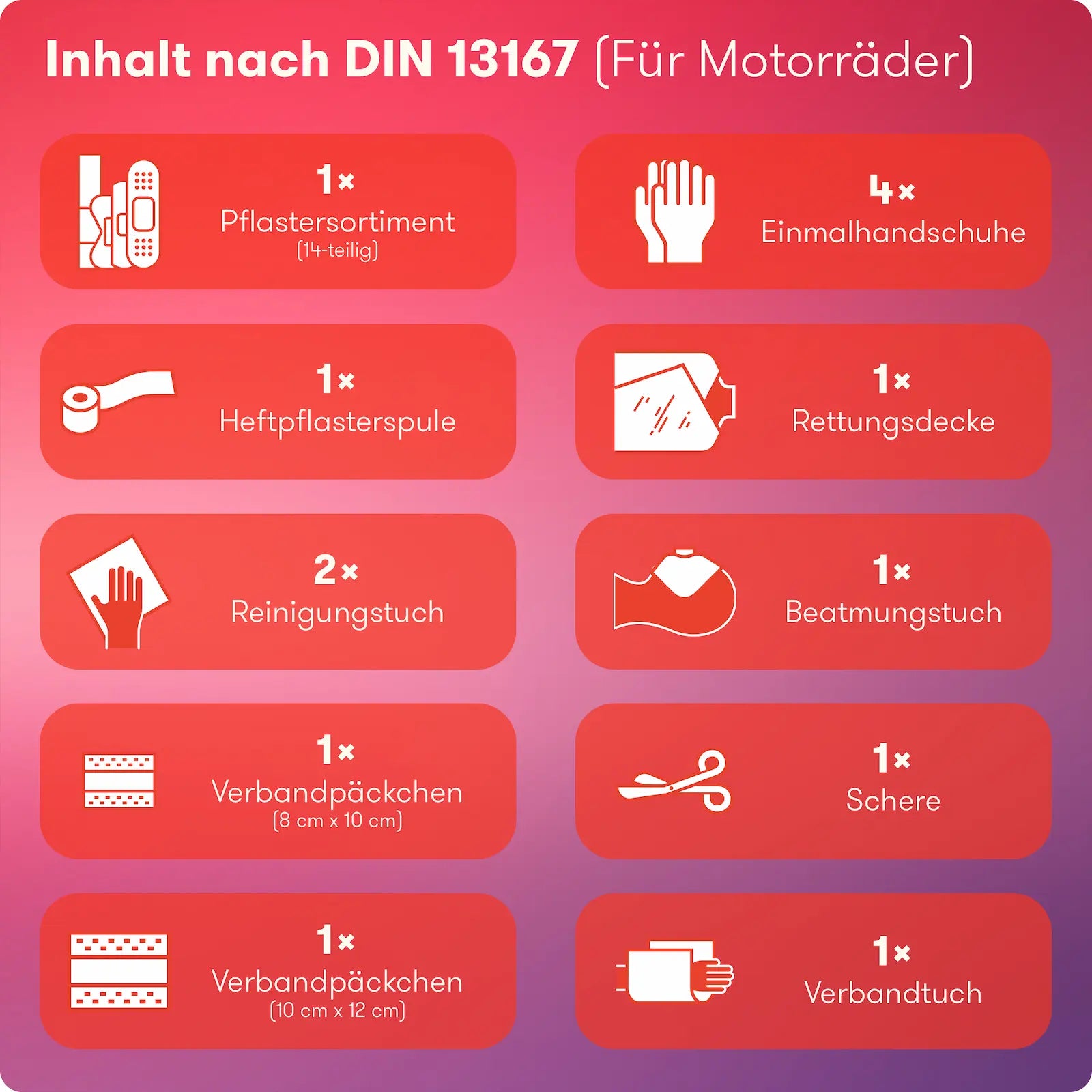 Inhaltsübersicht Motorrad Erste Hilfe Set nach DIN 13167